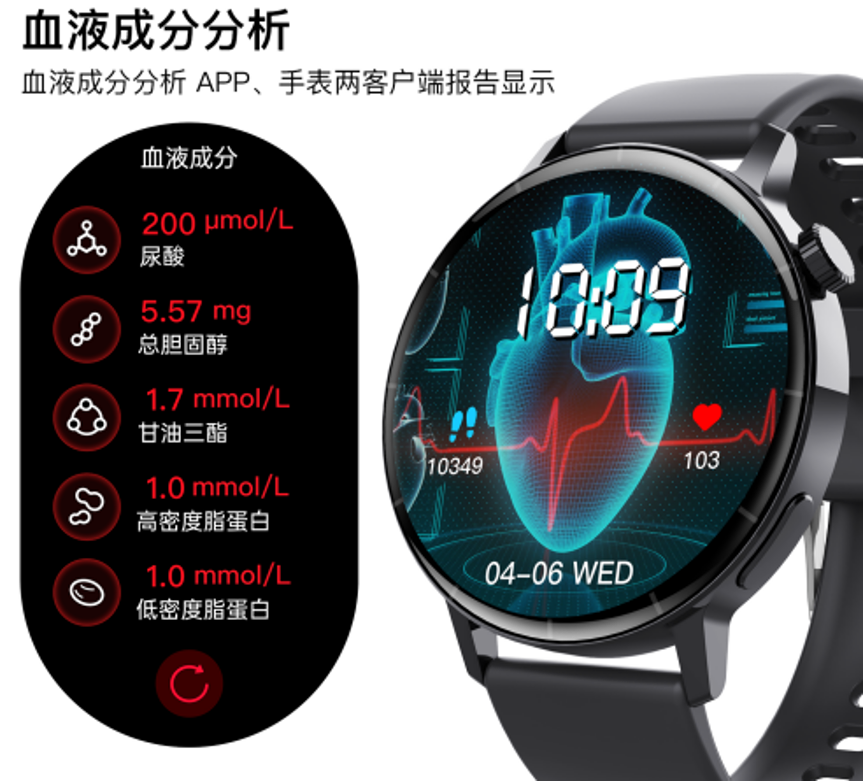 Smart Watch F67